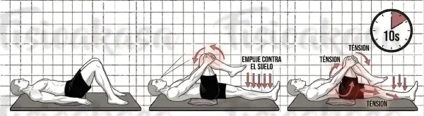 estiramiento combinado